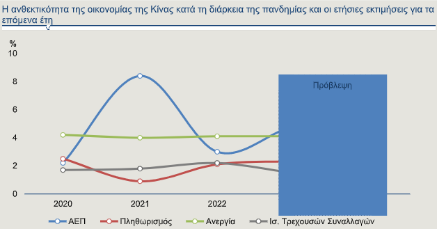 china alpha bank 2