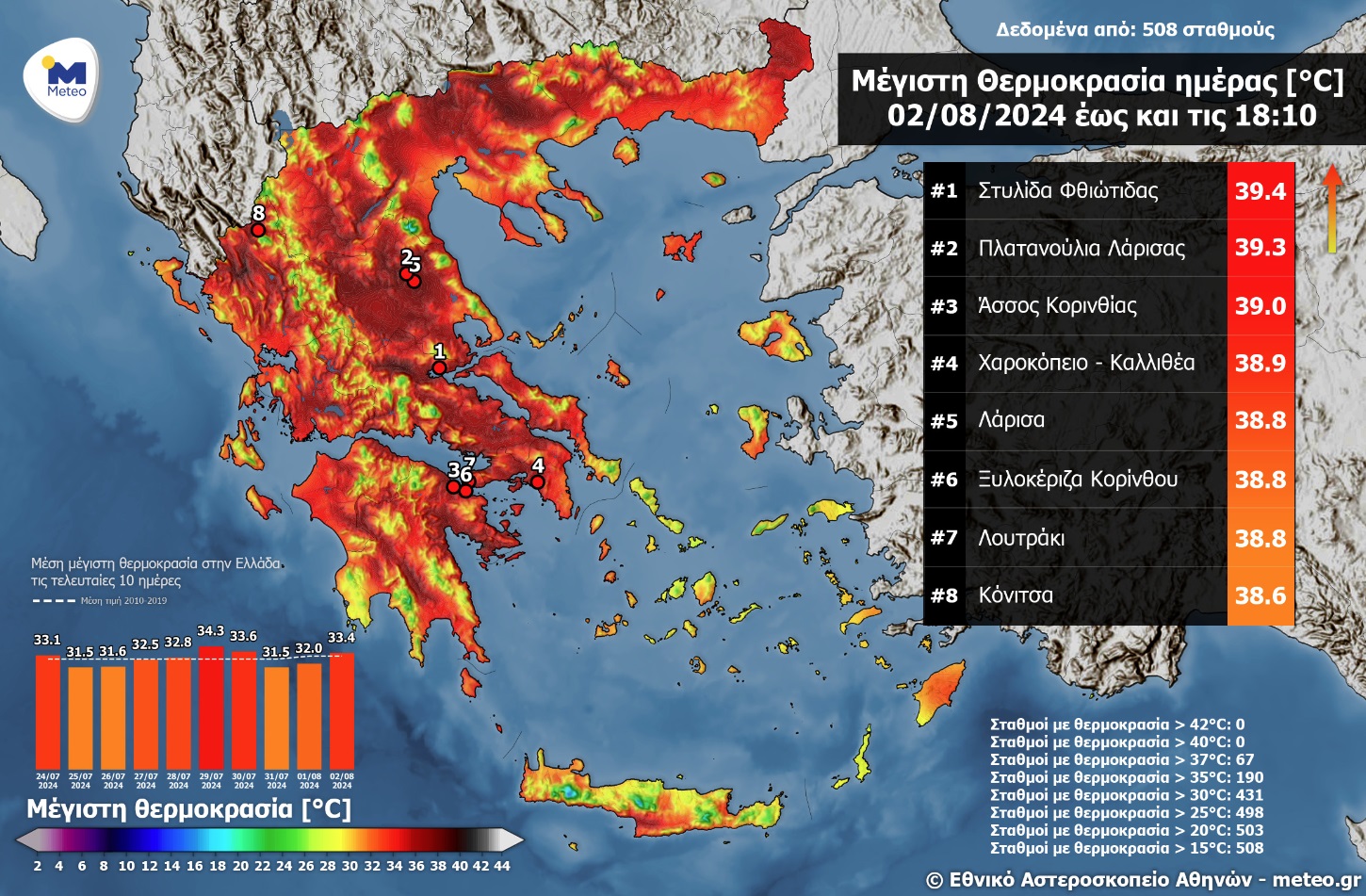 meteo38