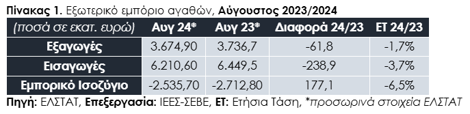 Στιγμιότυπο οθόνης 2024 10 08 162835