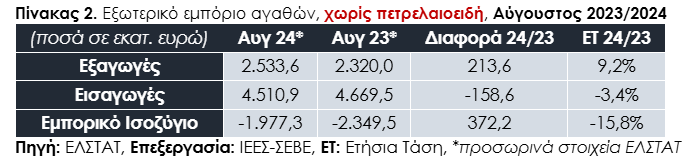 Στιγμιότυπο οθόνης 2024 10 08 162922