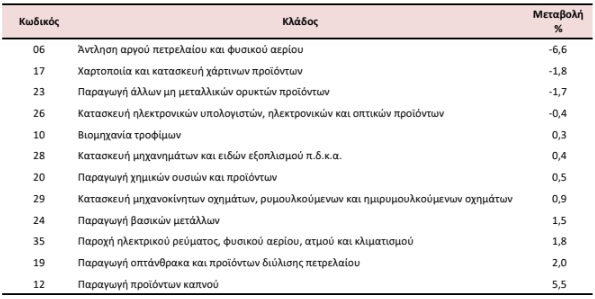 biomixania139a