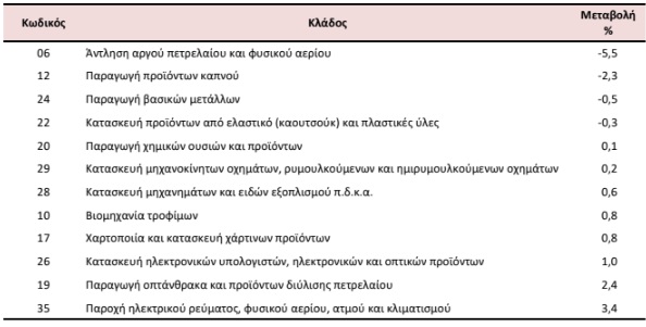 biomixania139b