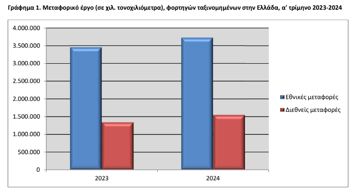 emp met 1