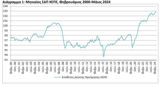 kepe 1