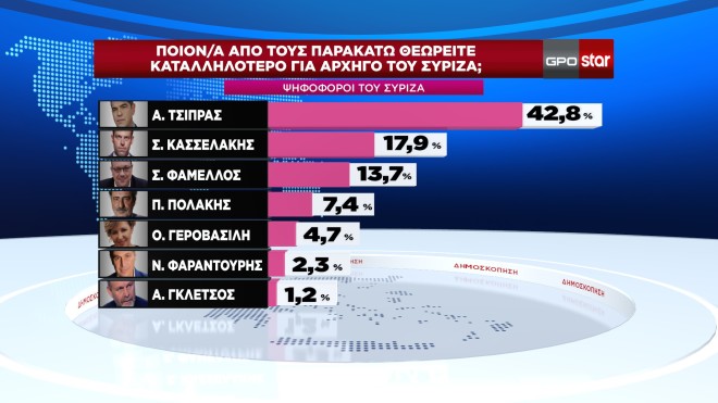 syriza