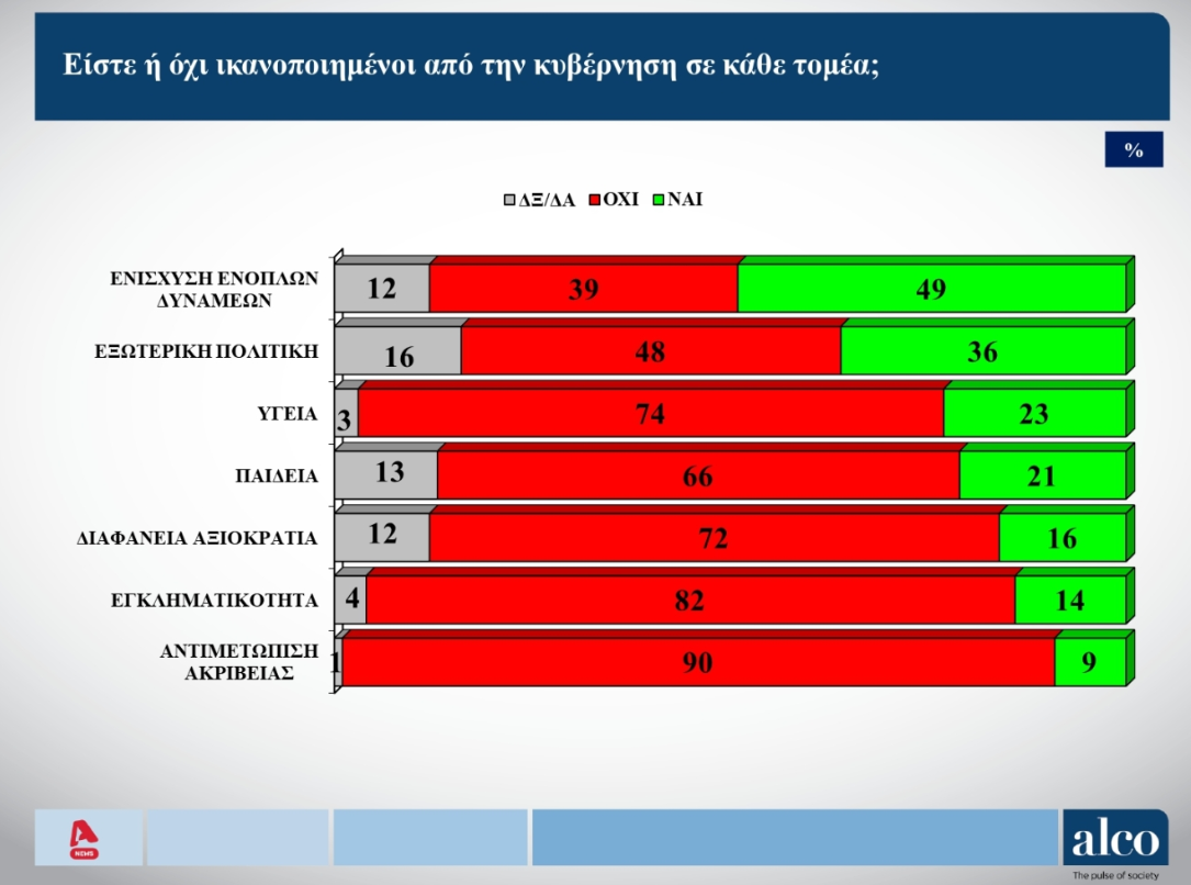 alco1