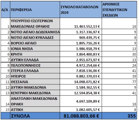 ypanIN2