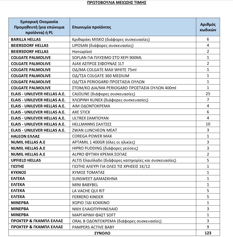 lista