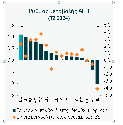 aep rythmos metavolis