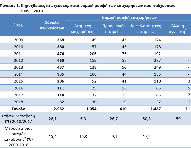 Στιγμιότυπο οθόνης 129