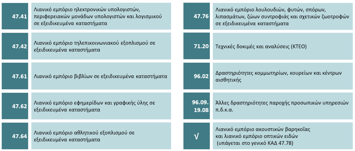 Στιγμιότυπο οθόνης 113