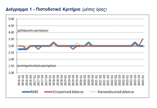 diagr1