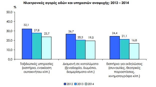 ecommerce04