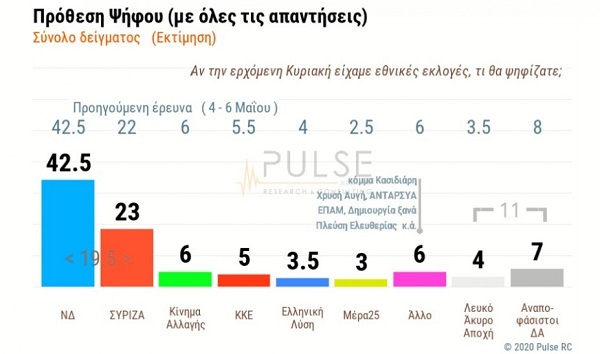 prothpulse1