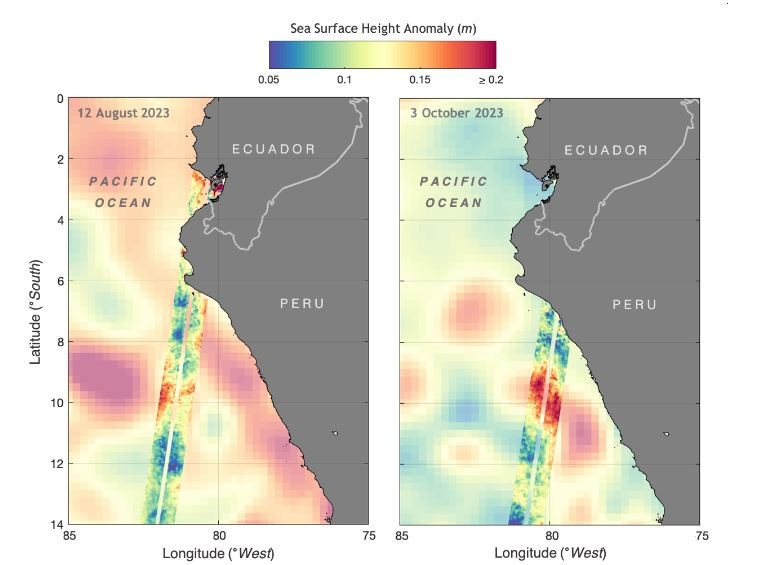 nasa elnino