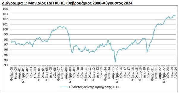 kepe 1