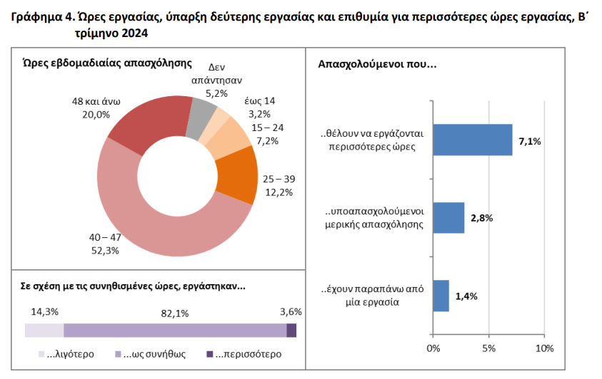 dnryhtegrs