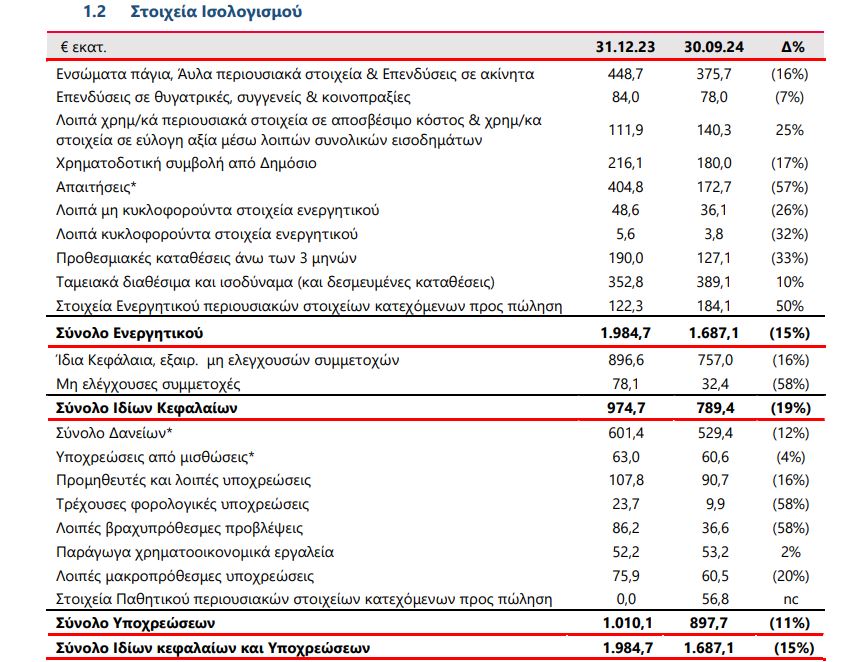 vasika oikonomika apotelesmata ellaktor