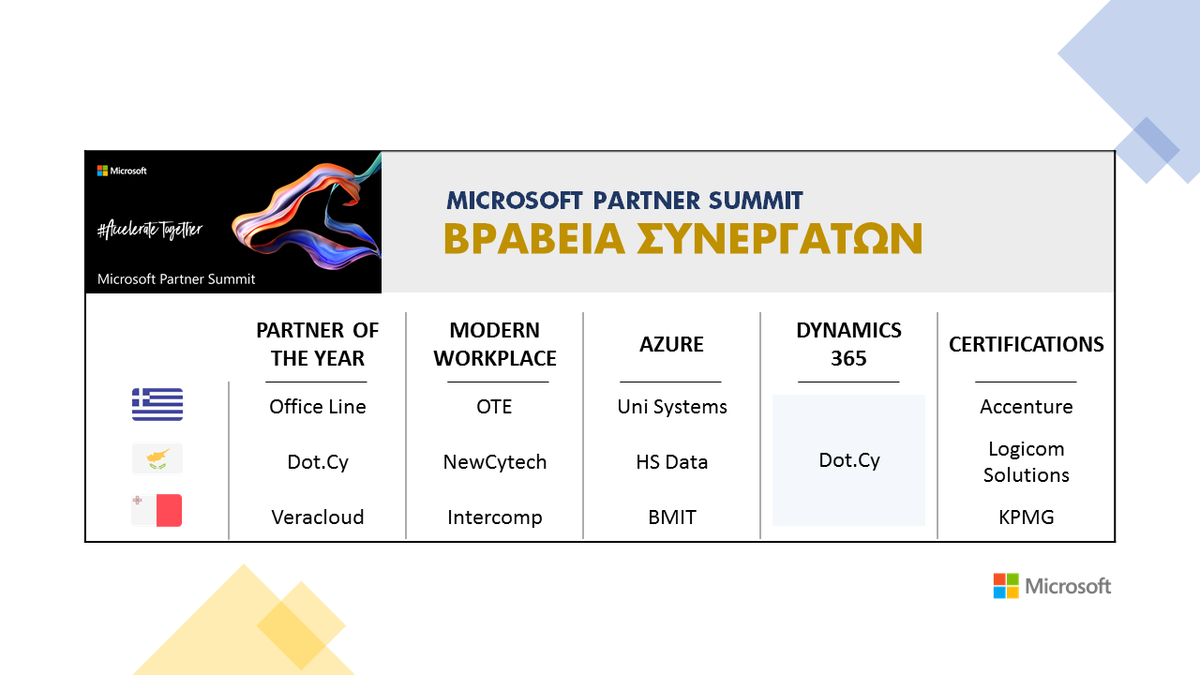 microsoft partner summit vraveia synergaton 0