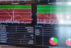 Χρηματιστήριο: Επιστροφή στα κέρδη- Η χαμηλότερη συναλλακτική δραστηριότητα του 2022