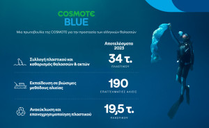 COSMOTE BLUE: Aπομάκρυνση 34 τόνων πλαστικού από τις ελληνικές θάλασσες