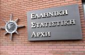 ΕΛΣΤΑΤ: Mεγαλύτερη των εκτιμήσεων η ανάπτυξη στο β’ τρίμηνο