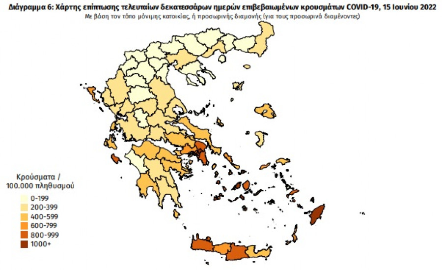 Διασπορά κρουσμάτων: 6.243 στην Αττική, 537 στη Θεσσαλονίκη