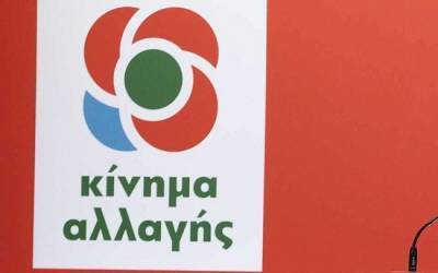 ΚΙΝΑΛ για πρωθυπουργικό γραφείο στη Θεσσαλονίκη: Σύγχρονο πολιτικό κουκλοθέατρο