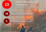 Image on Reporter.gr