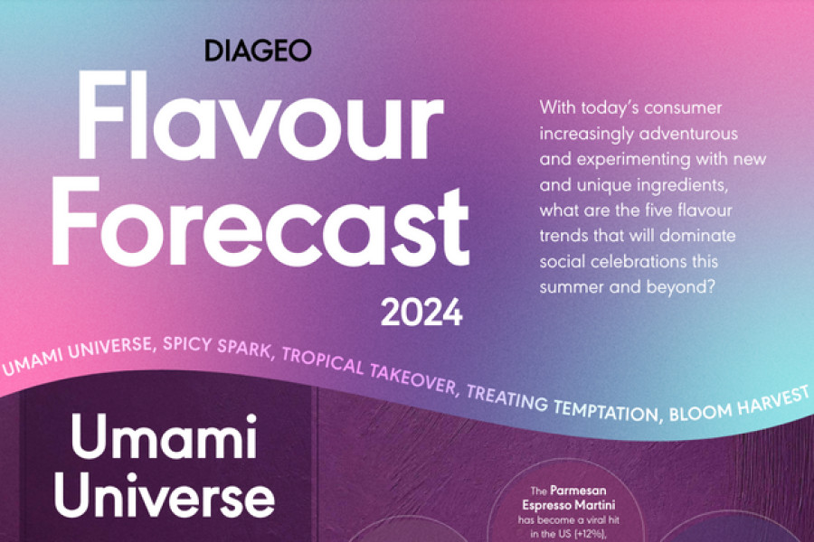 «Flavour Forecast» της Diageo: Οι πιο δημοφιλείς γεύσεις του καλοκαιριού