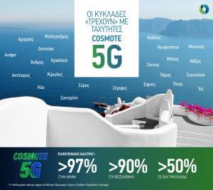 COSMOTE: Οι Κυκλάδες «τρέχουν» με ταχύτητες 5G