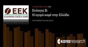 Ελληνική Ένωση Καφέ: «Φρένο» στην κατανάλωση έξω, λόγω τιμής