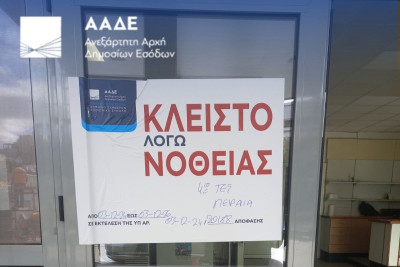 Νοθεία σε βενζινάδικο-Ξήλωσε τις αντλίες ο ιδιοκτήτης…αλλά δεν τη γλύτωσε