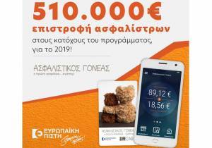 Ευρωπαϊκή Πίστη: 510.000€ η επιστροφή ασφαλίστρων στον Ασφαλιστικό Γονέα το 2019