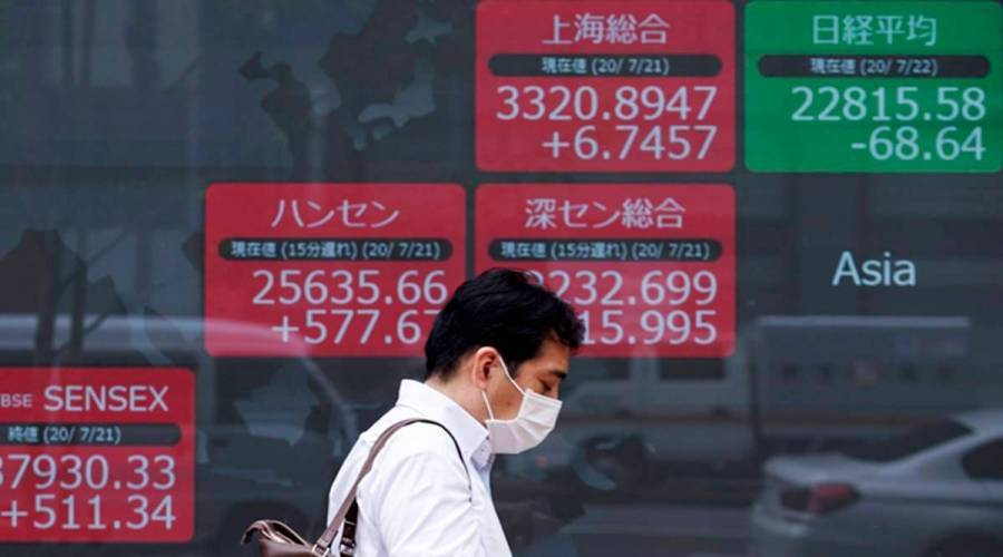 Ισχυρές απώλειες στις ασιατικές αγορές- «Βουτιά» 2,12% ο Nikkei