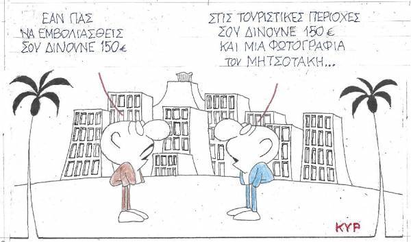 150 ευρώ