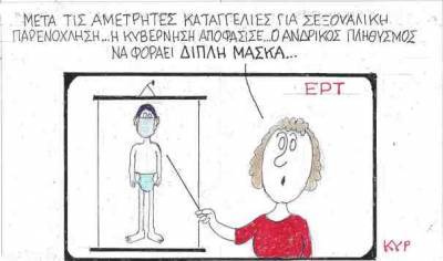 Διπλή μάσκα