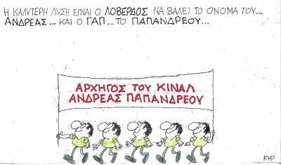 Η καλύτερη λύση