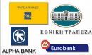 Handelsblatt: Κρίσιμα τα stress tests για τις συστημικές τράπεζες
