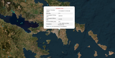 Δύο σεισμοί 2,3 και 2,7 ρίχτερ στην Αγία Παρασκευή