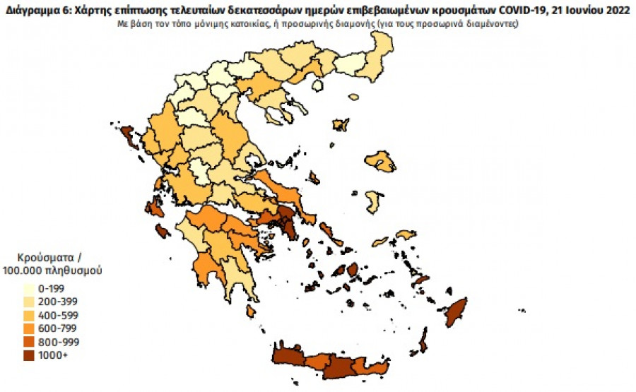 Διασπορά κρουσμάτων: 7.946 στην Αττική, 764 στη Θεσσαλονίκη