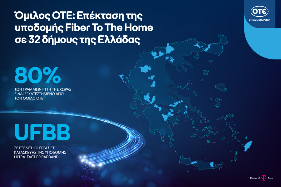 ΟΤΕ: Επέκταση της υποδομής FTTH σε 32 δήμους της Ελλάδας